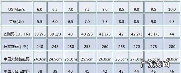 25码鞋子是40几码,男鞋25码对应的码是39还是40码