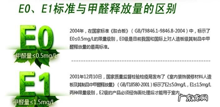 什么是e0级环保标准,e和e0级环保标准哪个好