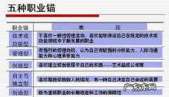 外职业生涯特点,职业生涯特点包括什么性