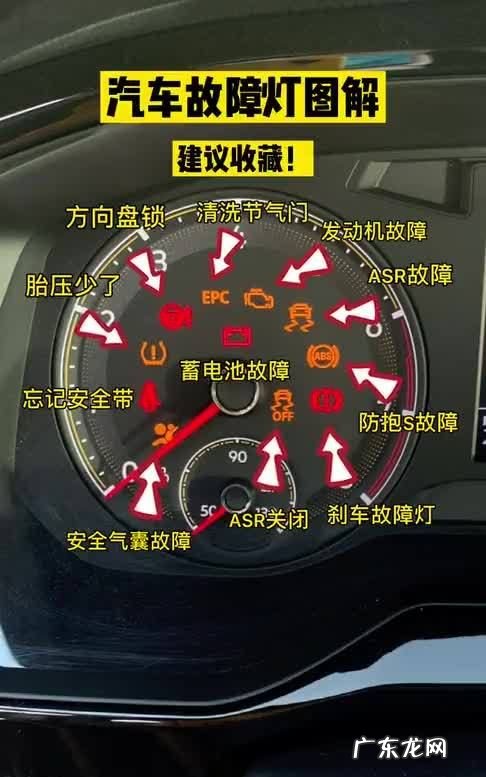 汽车上仪表盘上出现是什么原因,车仪表盘出现感叹号是啥意思