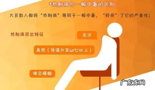 一个伏是多少天,一伏等于多少天多少秒