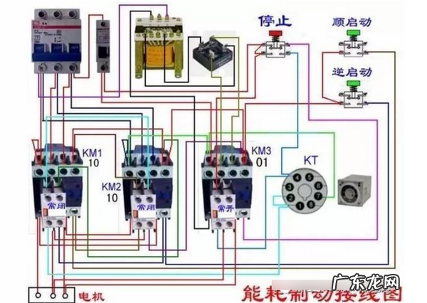 什么是制动 制动的优点是什么,汽车气压制动和液压制动各有什么优缺点