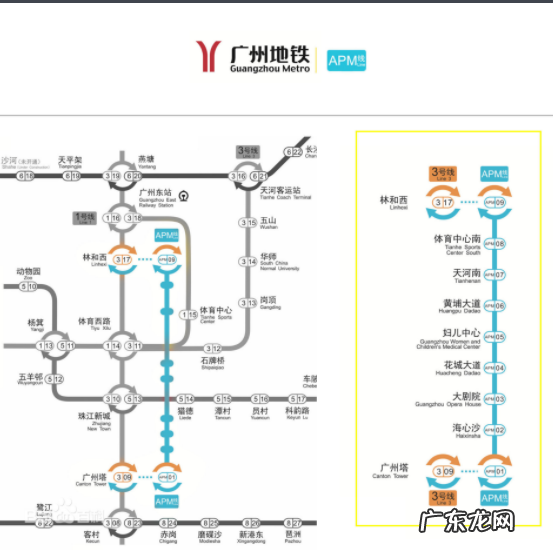 apm线是什么意思啊,广州APM线和地铁有什么区别