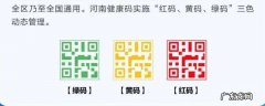 疫苗怎么在健康码上显示 疫苗健康通行码怎么显示