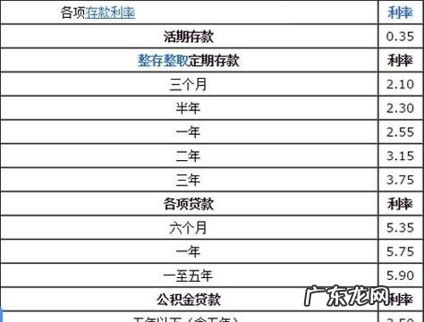 银行存款余额调节表是原始凭证,银行存款余额调节表是原始凭证
