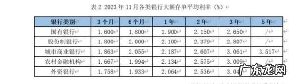 银行存款余额调节表是原始凭证,银行存款余额调节表是原始凭证