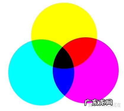 怎么调出红色,蜡笔怎么调出黑色