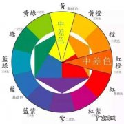 深蓝色用哪几个颜色调,深蓝色怎么调配方法