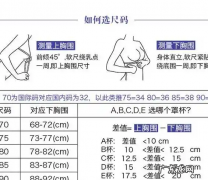 胸围80cm多少罩杯,80cm胸围多少罩杯十七岁