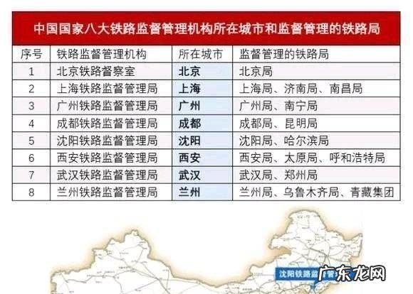 中国有多少个客运段,中国铁路客运区段是怎么划分的