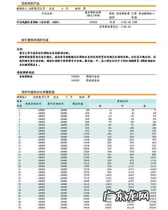 保险现金价值是什么意思,商业保险的现金价值是什么意思