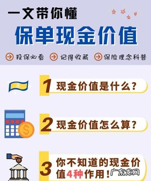 保险现金价值是什么意思,商业保险的现金价值是什么意思