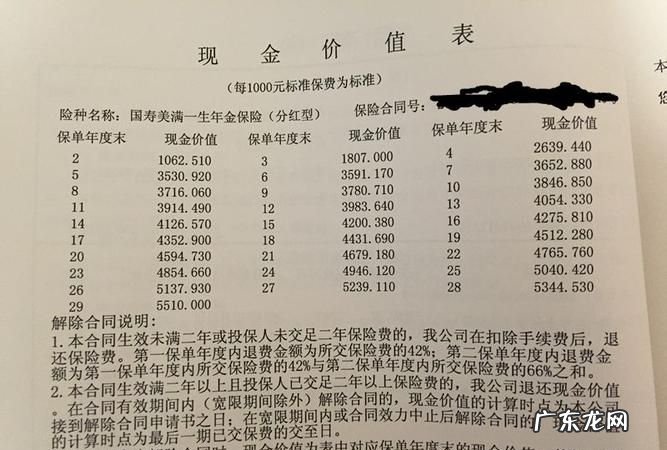 保险现金价值是什么意思,商业保险的现金价值是什么意思