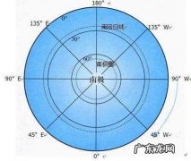 经度度数的范围是多少,地球的纬线和经线度数范围分别是多少
