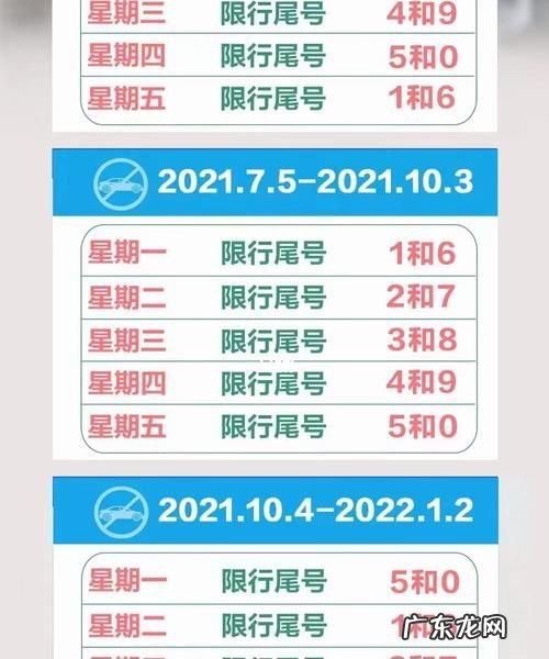 北京违反尾号限行怎么处罚,北京尾号限行处罚规定最新