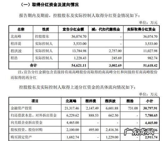 大额现金交易报告标准,大额现金存款需要说明来源 2023