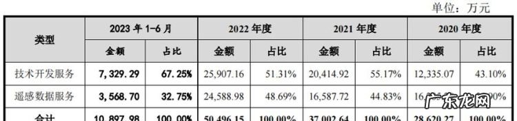 大额现金交易报告标准,大额现金存款需要说明来源 2023