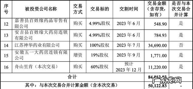 大额现金交易报告标准,大额现金存款需要说明来源 2023