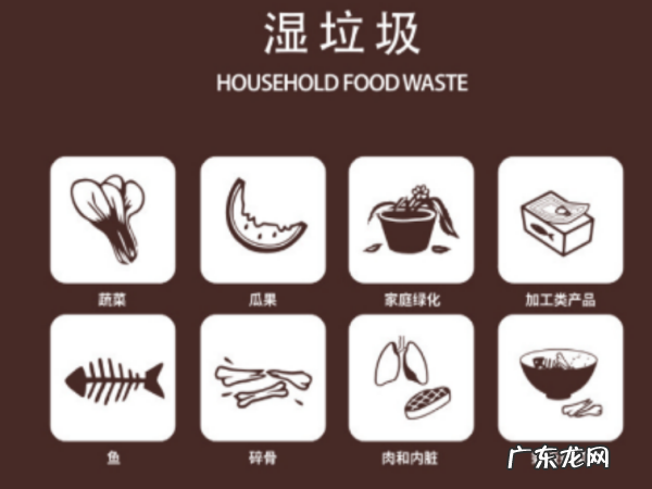 垃圾分类四分类是什么,四大垃圾分类有哪些怎么画