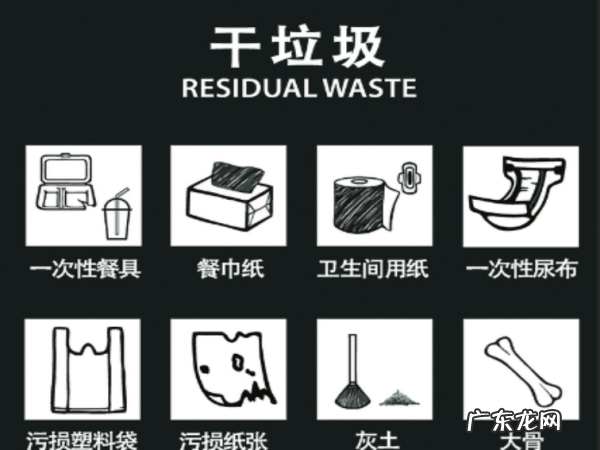 垃圾分类四分类是什么,四大垃圾分类有哪些怎么画