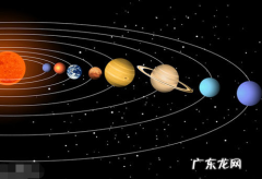 八大恒星是什么,宇宙上的八大行星分别是什么