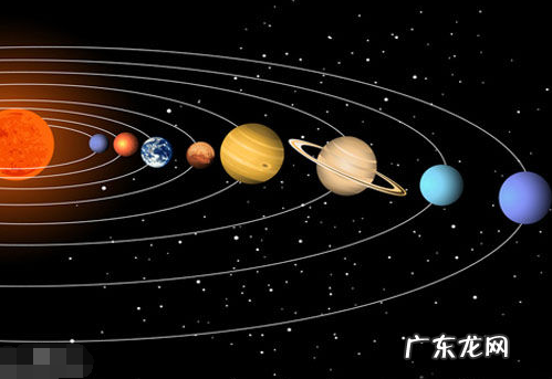 八大恒星是什么,宇宙上的八大行星分别是什么