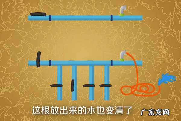 地热回水管不热怎么放水,地热回水管不热怎么办