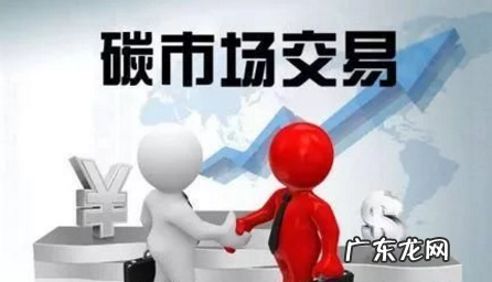 碳市场是指什么,全国碳交易市场开市时间