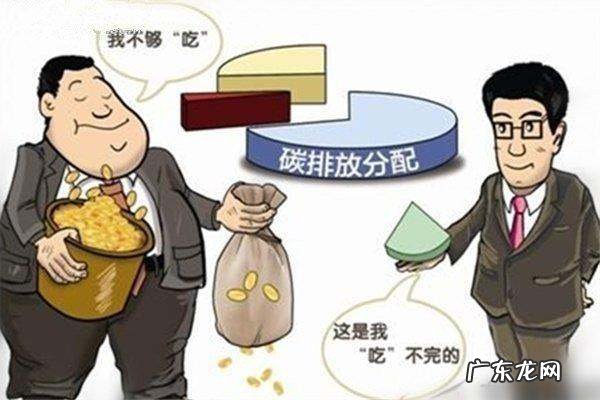 碳市场是指什么,全国碳交易市场开市时间