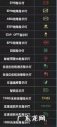 车上view什么意思,丰田车上的view是什么意思