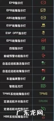 车上view什么意思,丰田车上的view是什么意思
