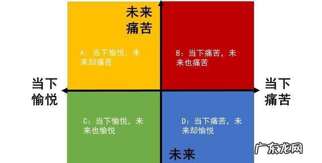 如何应对生活中的不确定性,面对不确定性应该怎么办