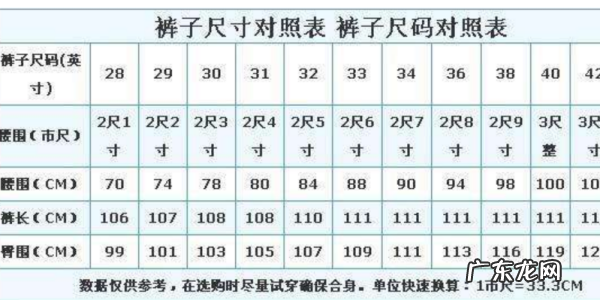 2尺一相当于哪个码,2尺的腰围是26还是27