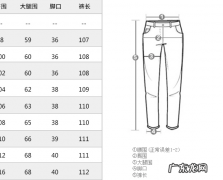 2尺一相当于哪个码,2尺的腰围是26还是27