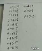 5个点是多少,5个点是0.05还是0.5