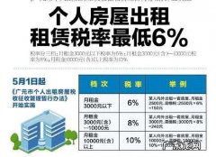 租来的房转租用交房产税,转租赁要交房产税