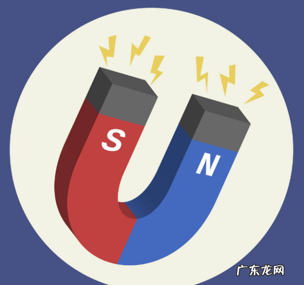 磁力的本质和原理,磁力的本质