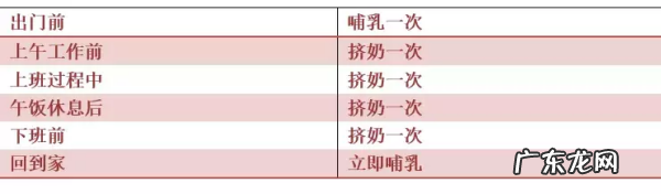 背奶包的蓝冰怎么使用,储奶的蓝冰是什么