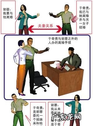 再婚后离婚证怎么处理,再婚后原来的离婚证会收回
