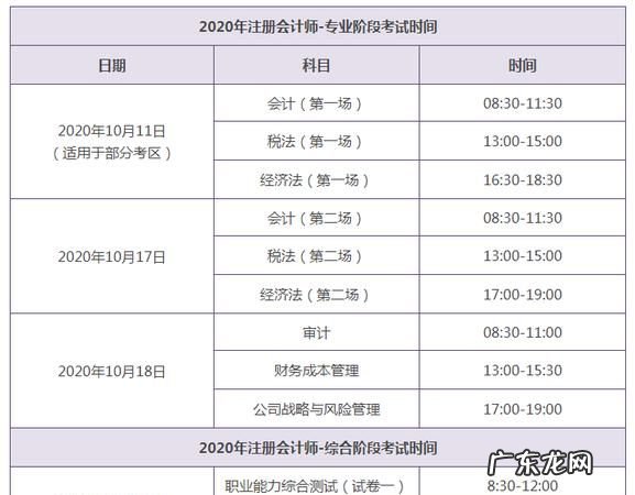 注册会计师考试可以报考一门,注册会计师考试报考技巧