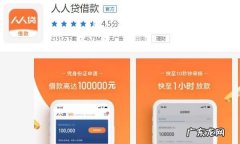 人人贷额度多少,人人贷可以分36期