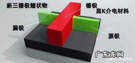 芯片的纳米数是指什么,半导体芯片中的多少纳米技术是什么意思