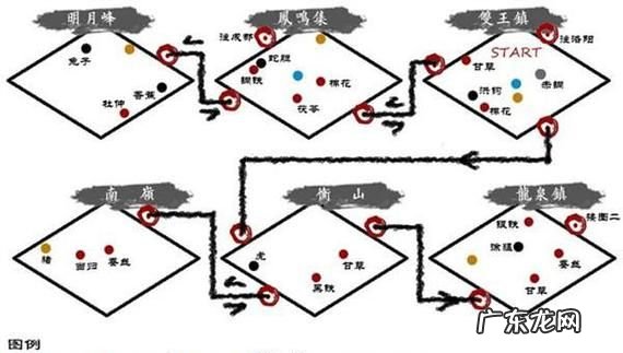 烟雨江湖太乙后山怎么去,烟雨江湖太乙山后山怎么去