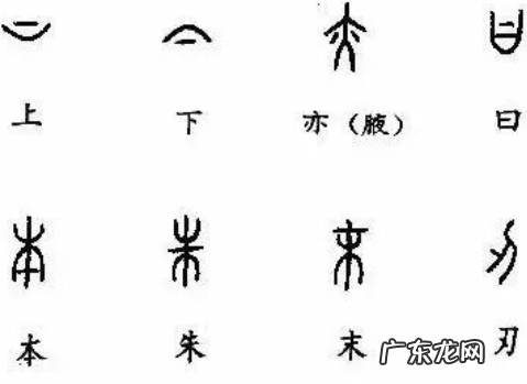 什么叫声旁读音,什么叫声旁和形旁