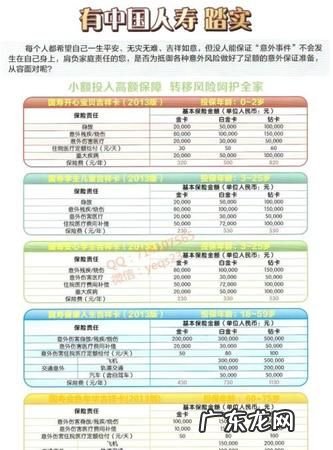 中国人寿有意外险,中国人寿保险学生意外险包括哪些