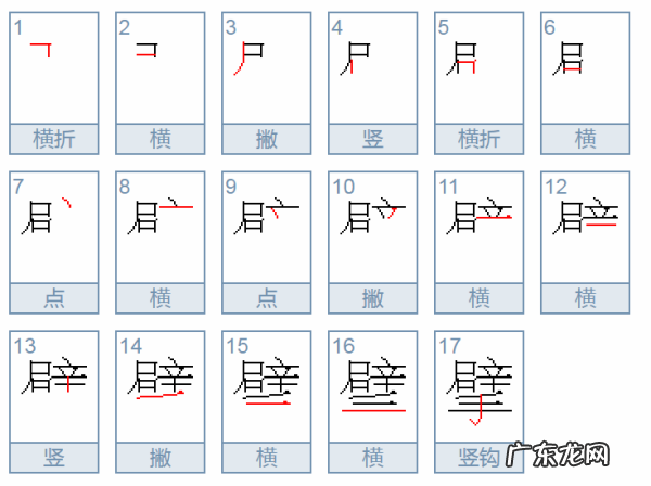 擘怎么读拼音是什么意思,擘字的读音和字义是什么