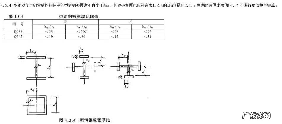 300工字钢8米承重几吨,300的工字钢承重多少吨