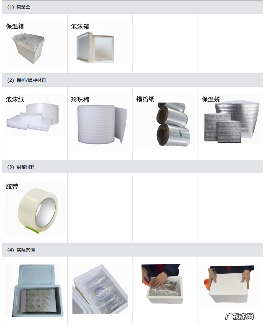 快手美妆类商品,冬季【物流包装】防冻提示!
