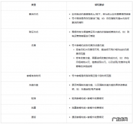 快手发布关于【违规号卡商家】专项治理公告