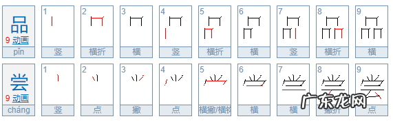 品味品尝的意思是什么,品味的意思